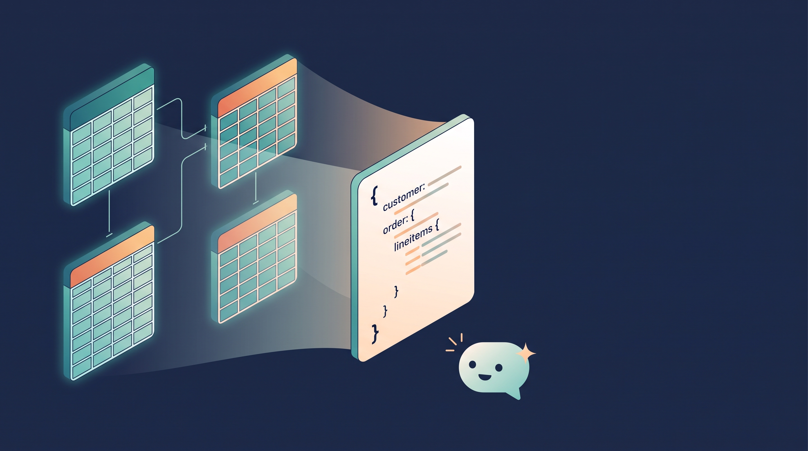 Relational database tables combine into a JSON document for an AI assistant.